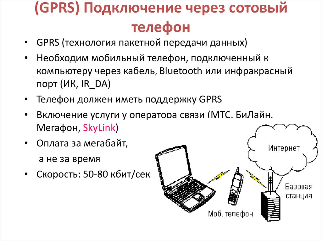 Можно ли использовать изображения из интернета в коммерческих целях