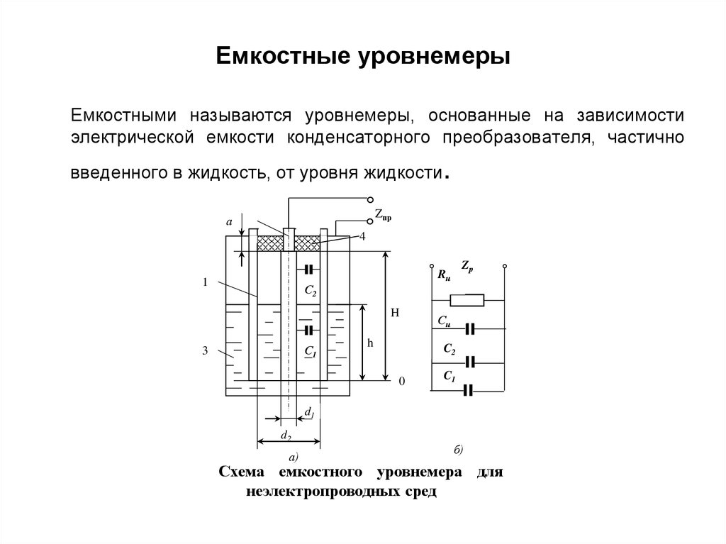 Емкостной датчик уровня схема