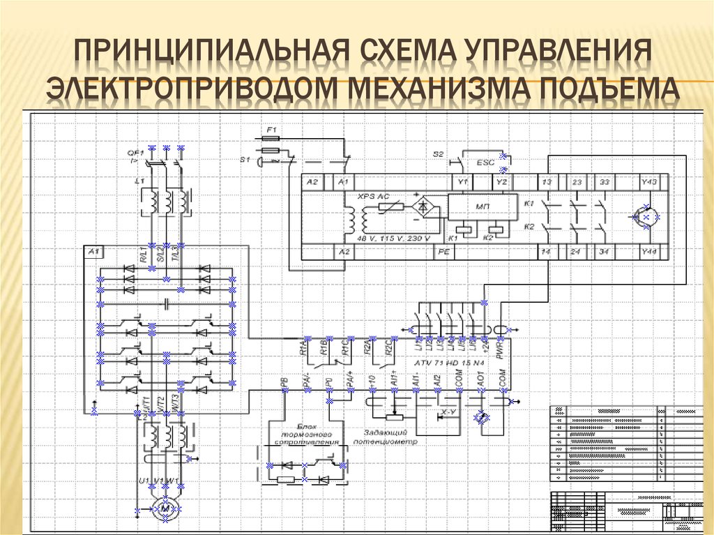 Принципиальная схема это определение