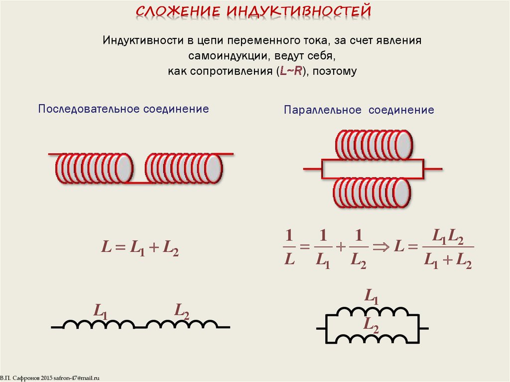 Понятие о схеме замещения электрической цепи с параллельным соединением катушки и конденсатора