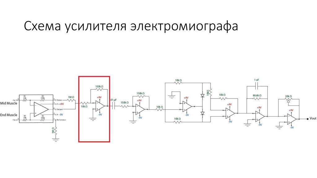 Структурная схема усилителя