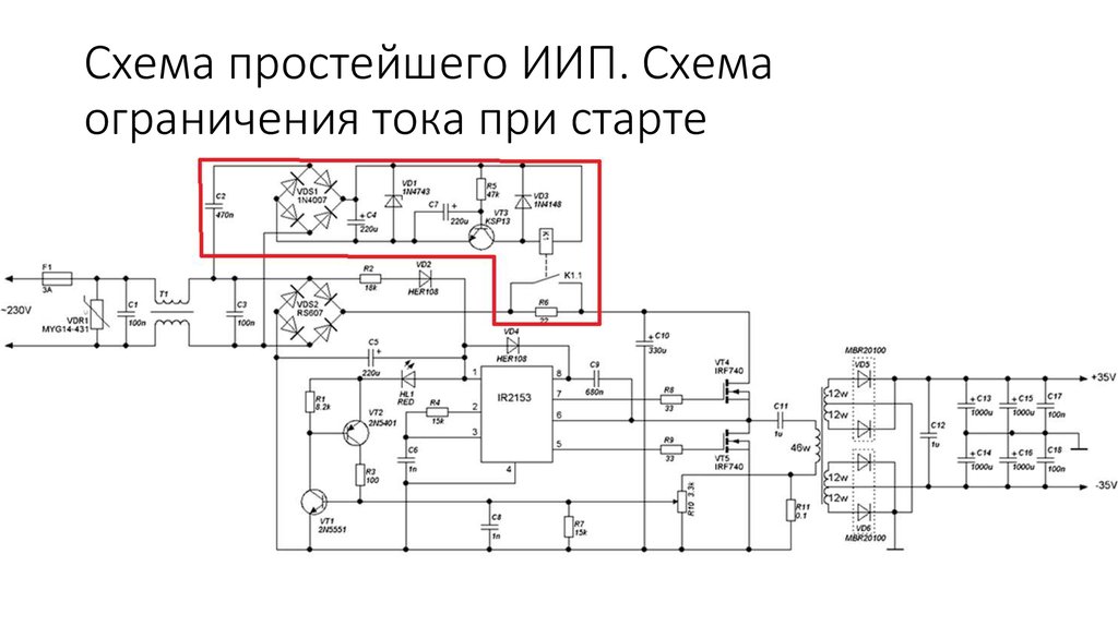 Иип проект пример