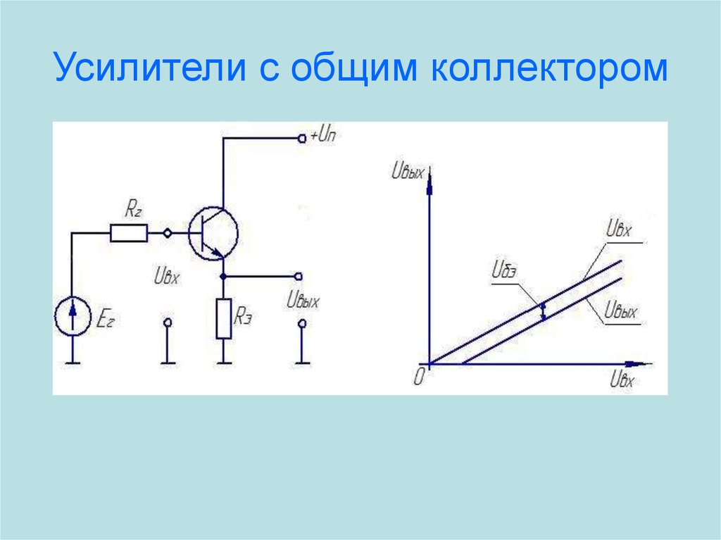 Включение транзистора по схеме с общим коллектором