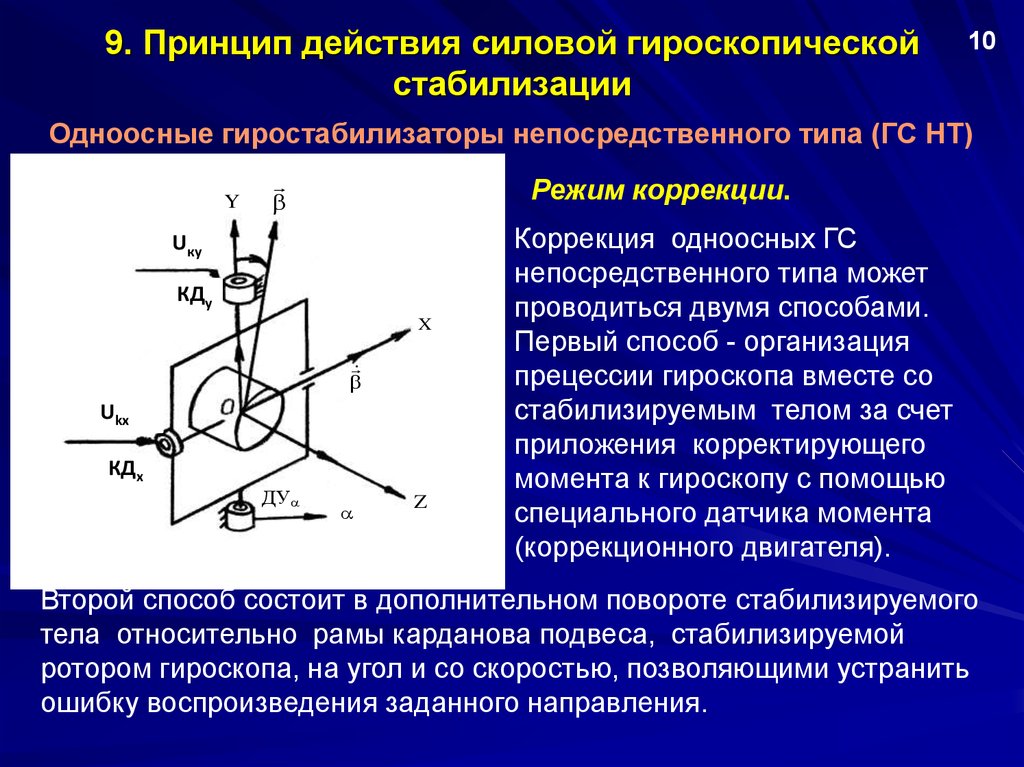 Гироскопический момент