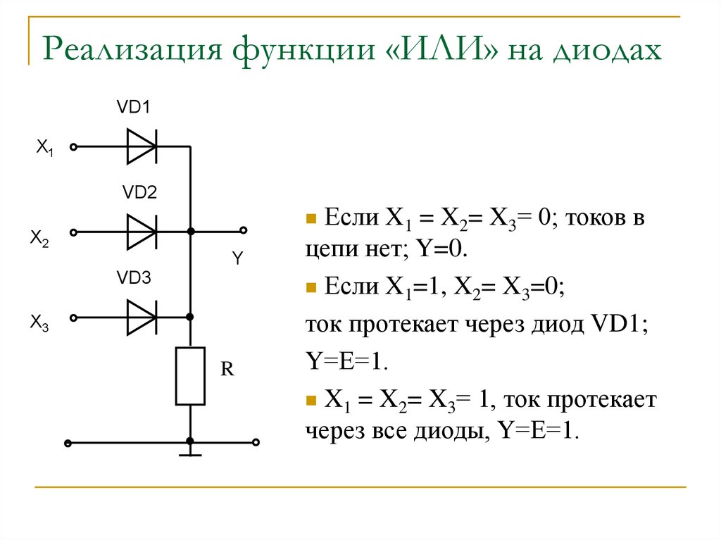 Функция стабилитрона в схеме