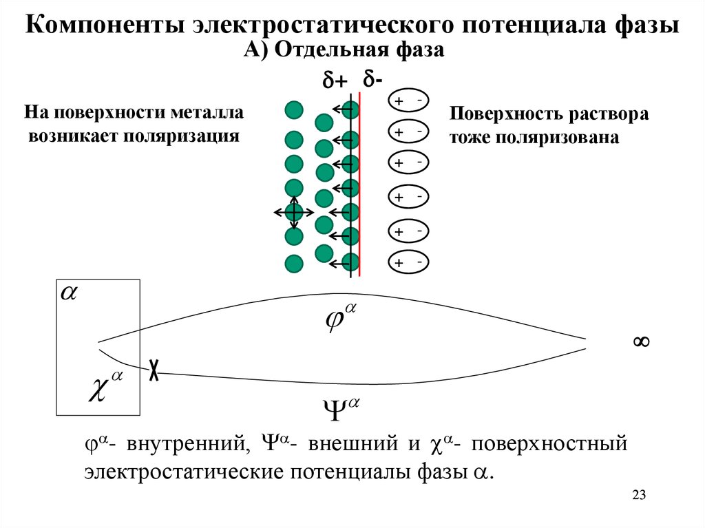 Электростатический фильтр схема