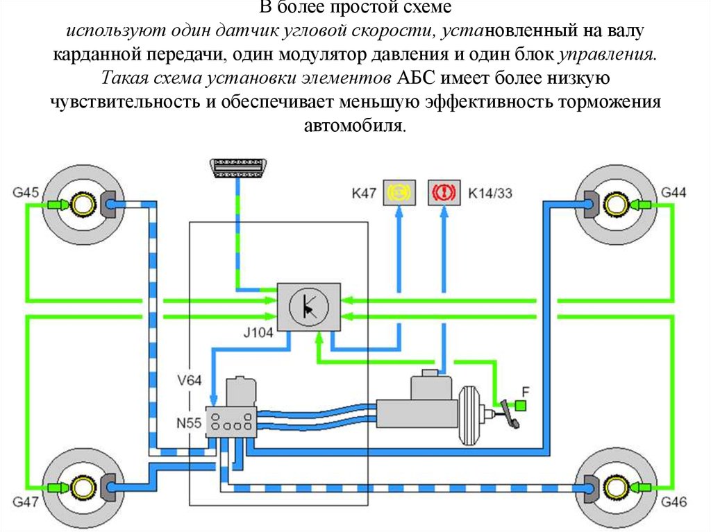 Схема датчика абс