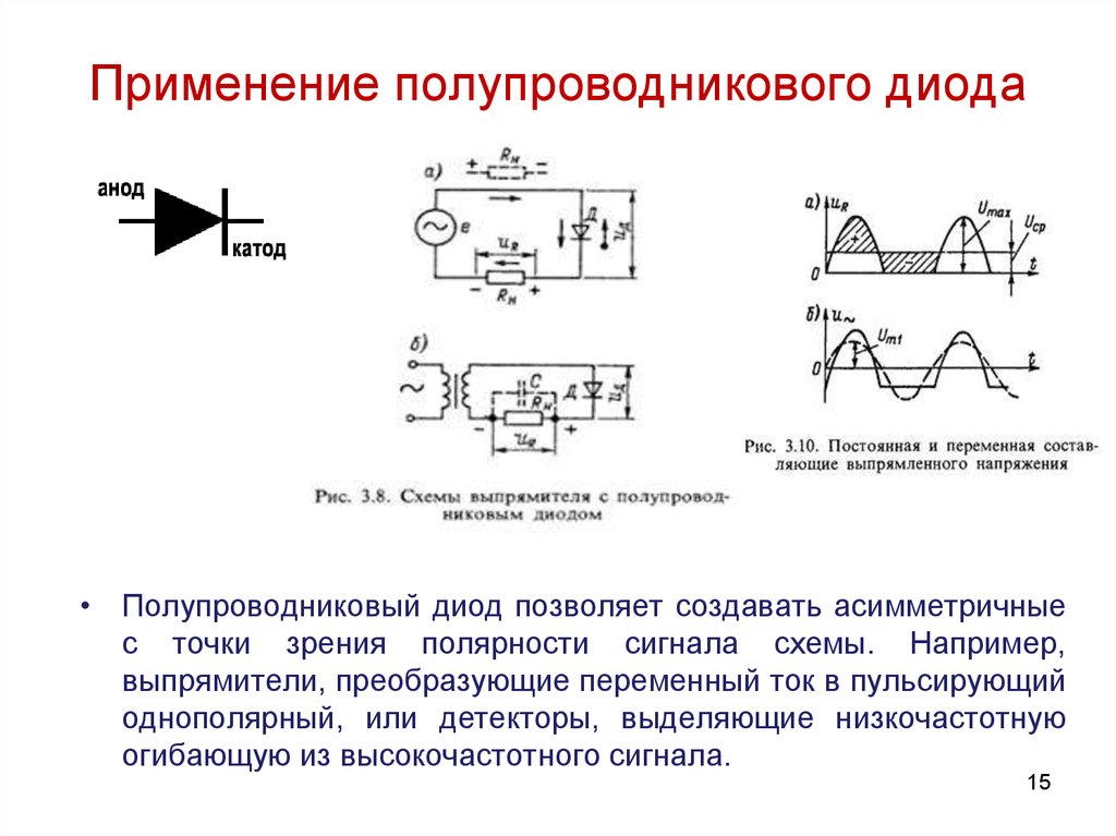 Почему полупроводниковый диод используется в схемах выпрямителей переменного тока