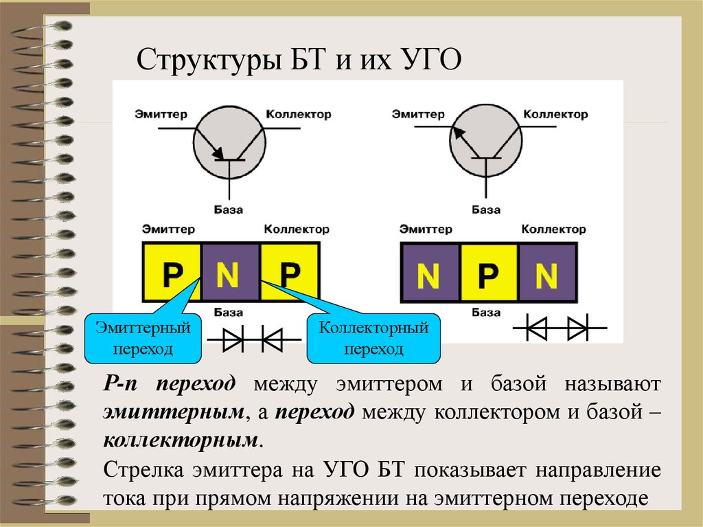 Коллектор база эмиттер база коллектор на схеме