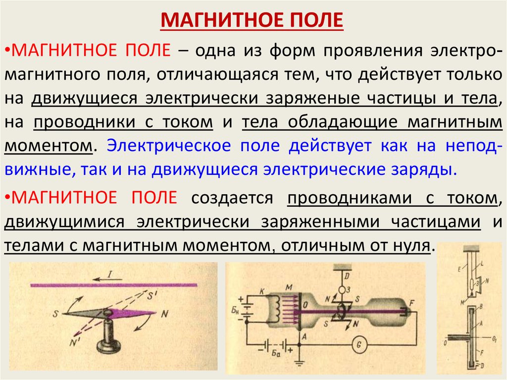 Как направлено магнитное поле если частица двигалась вертикально вверх в плоскости рисунка