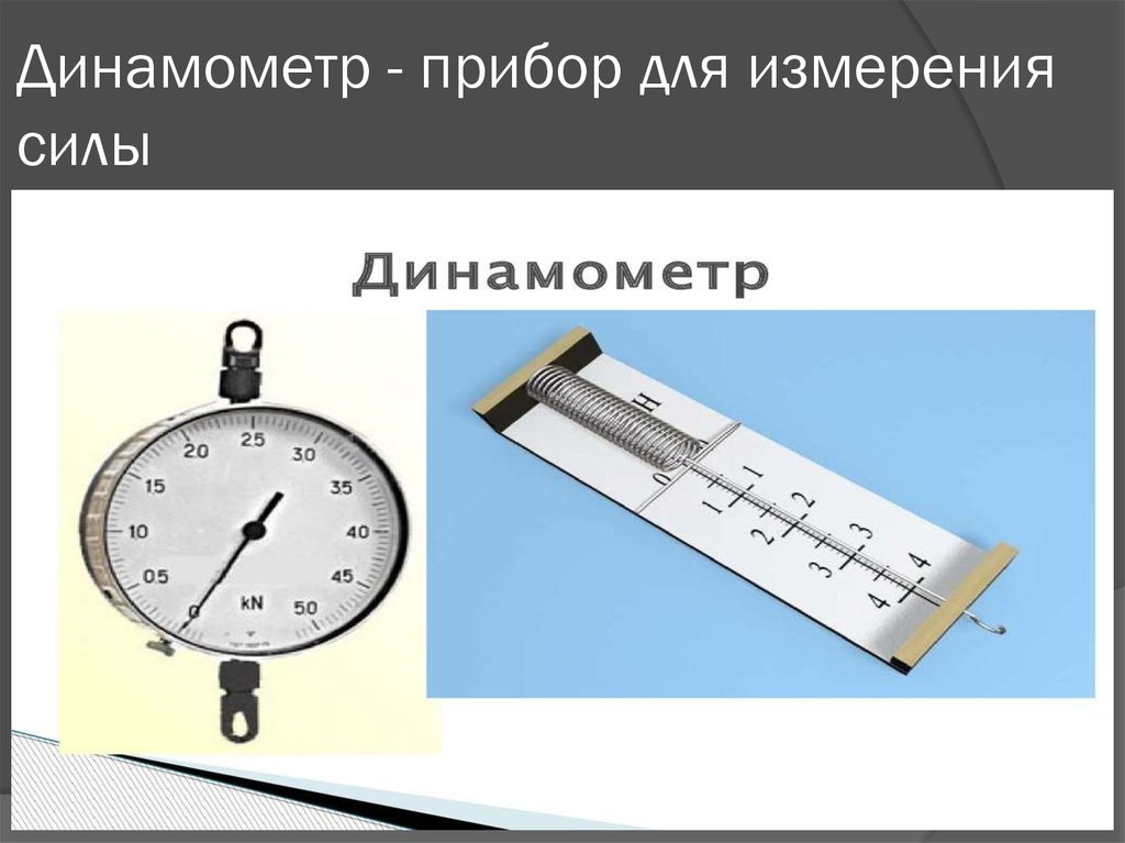 Динамометр это. Динамометр единица измерения силы. Динамометр это прибор для измерения. Динамометр физика. Аппарат для измерения силы.