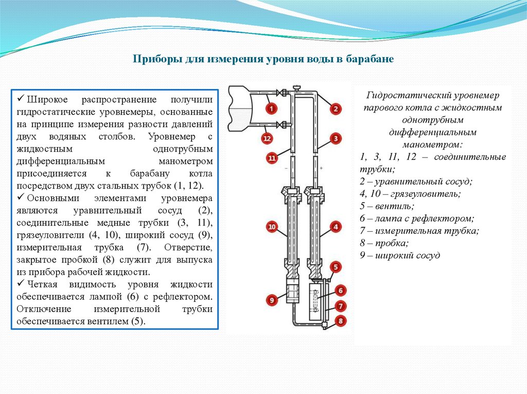 Определение уровень жидкости