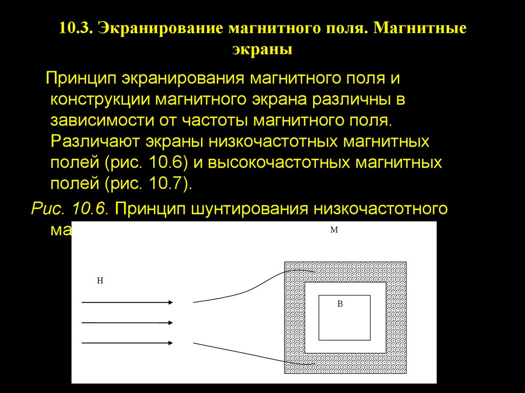 Магнитное экранирование. Экранирование низкочастотных магнитных полей. Экранировать магнитное поле. Магнитный экран. Экран от магнитного поля.