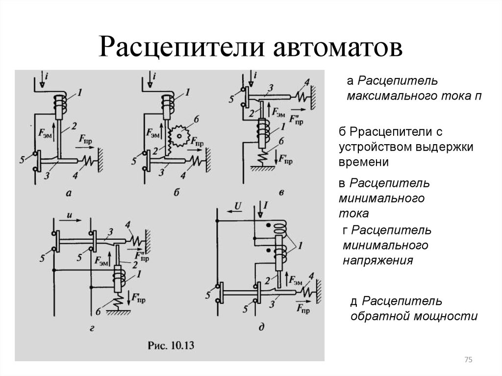 Токовый расцепитель обозначение по схеме