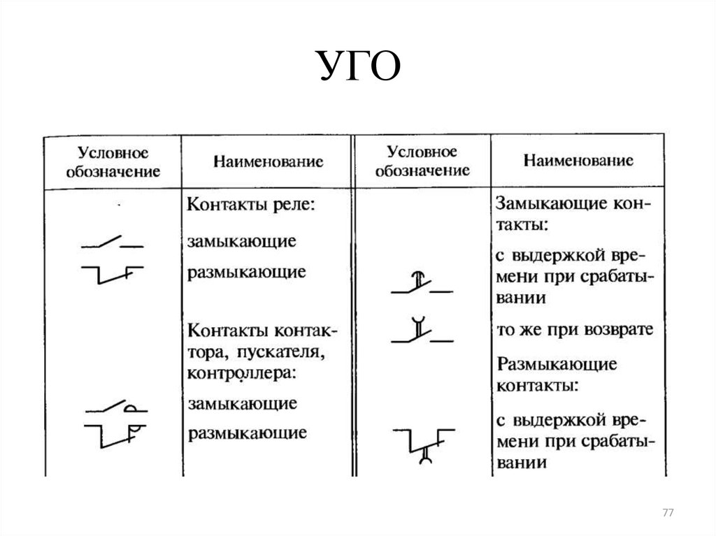 Уго на электрических схемах