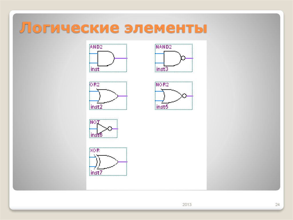 Какой сигнал имеет на выходе неиспользуемый логический элемент в схеме цифрового устройства