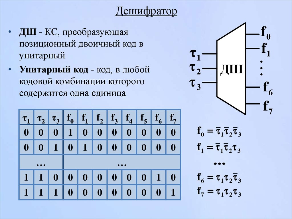 Схема двоичного кода