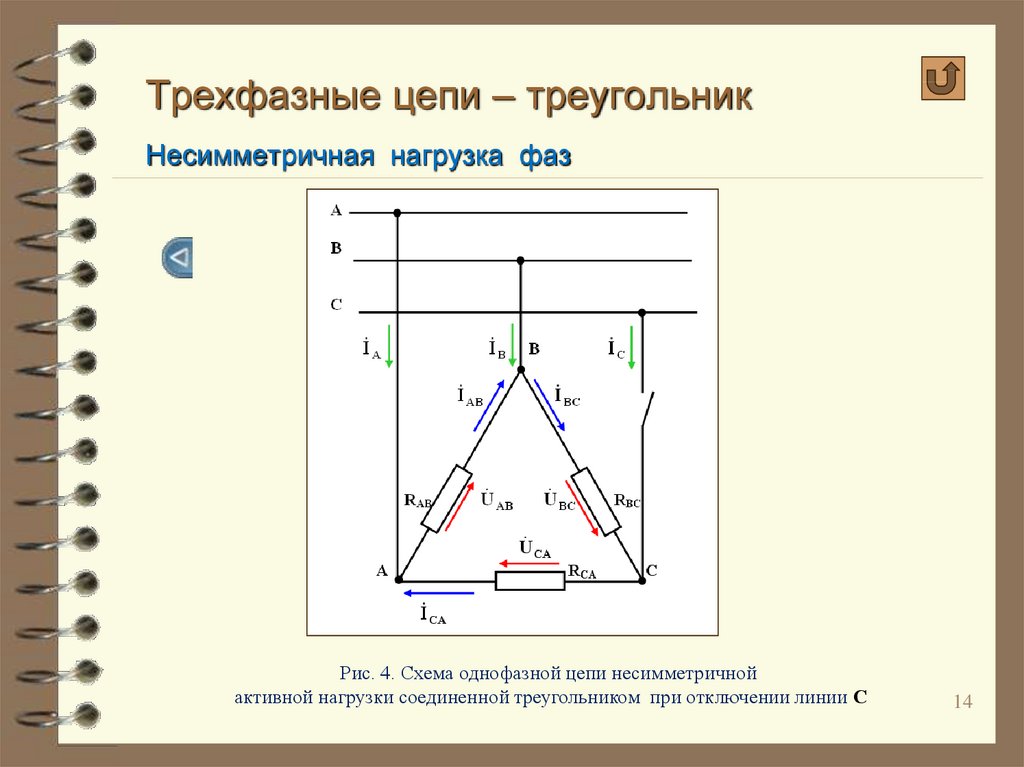 Распространенная схема трехфазной сети