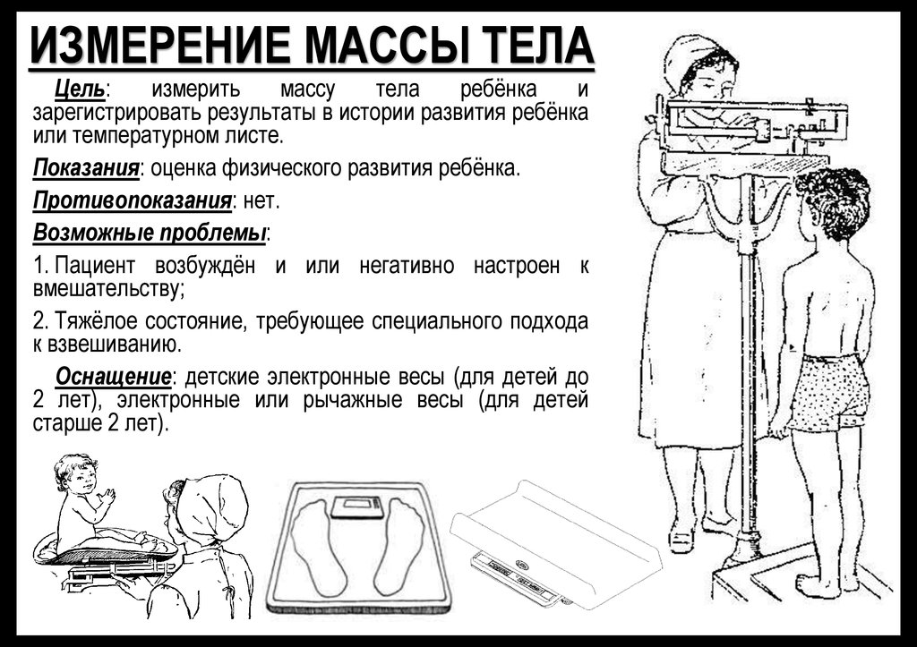 Определение массы тела на чашечных электронных весах схема