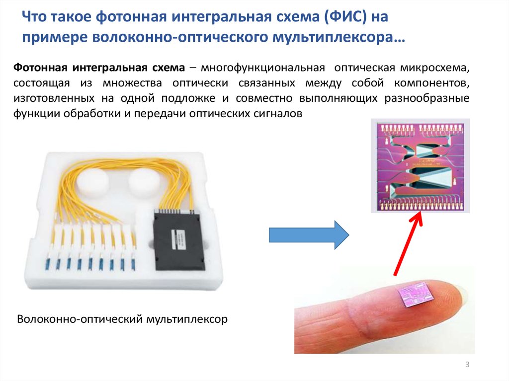 Что представляет собой интегральная схема