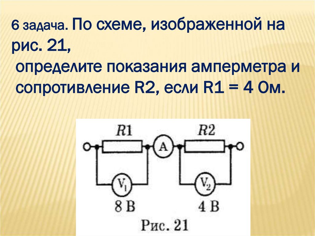 На рисунке представлена схема определение