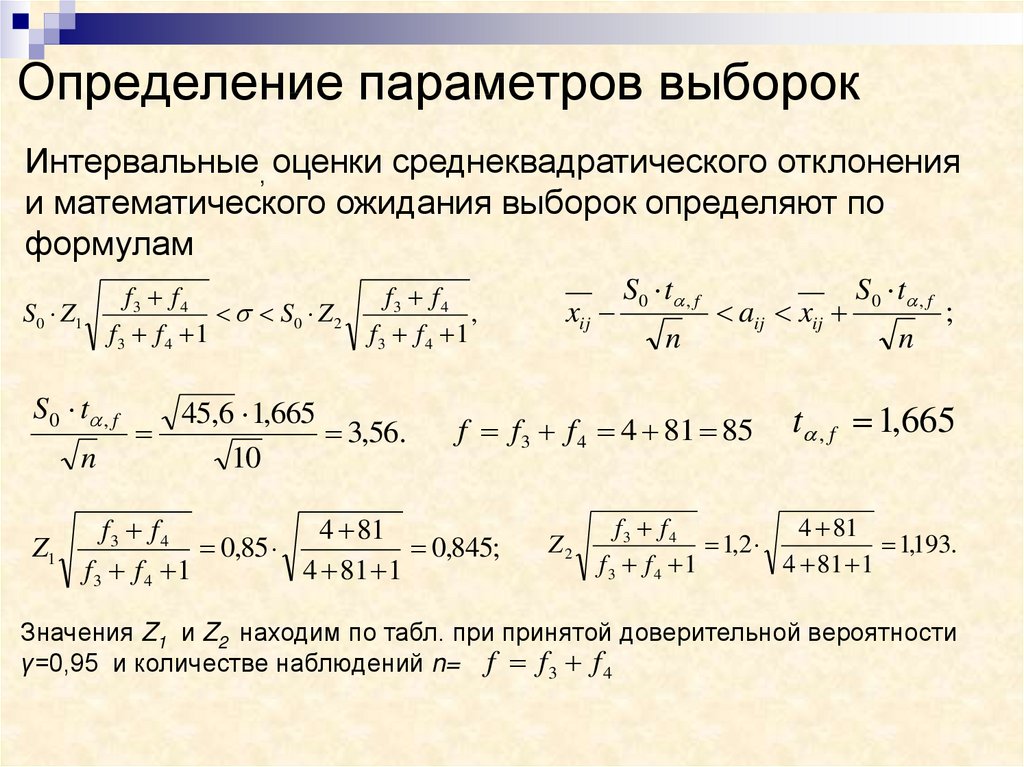 Оценка параметров по выборке. Дисперсионный анализ формулы. Параметры выборки. Интервальная оценка выборки. Матожидание выборки.