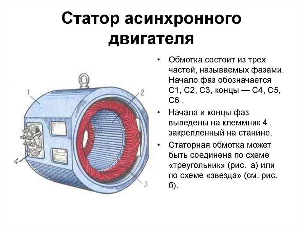 Ротор это. Статор трехфазного асинхронного двигателя. Статор и ротор асинхронного двигателя. Конструкция статора асинхронного двигателя. Устройство статора Эл двигателя.