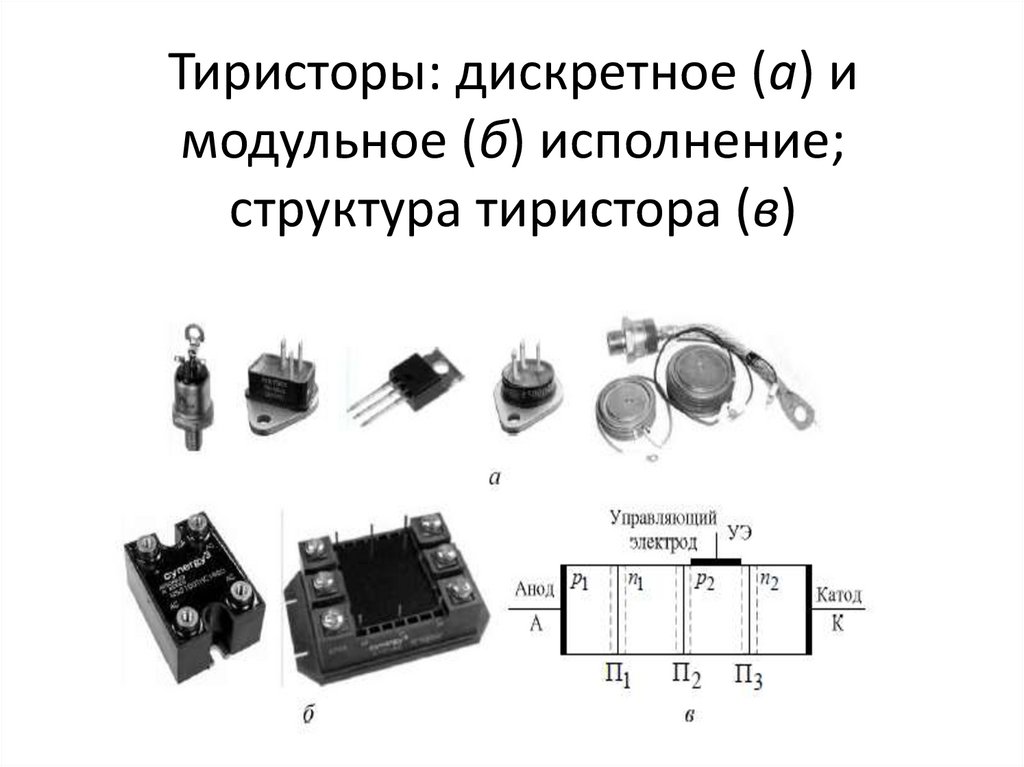 Тиристор транзистор разница. Тиристор на транзисторах. Структура тиристора. Тиристор схема.