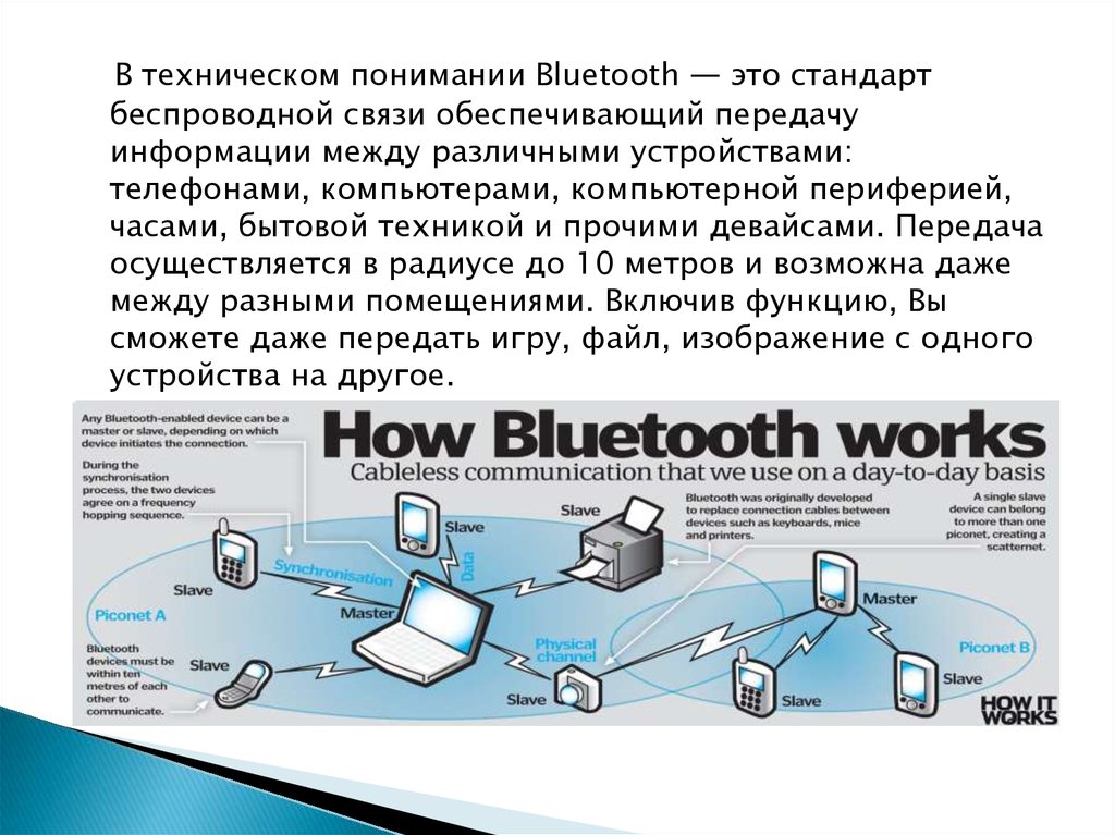 Беспроводная передача данных