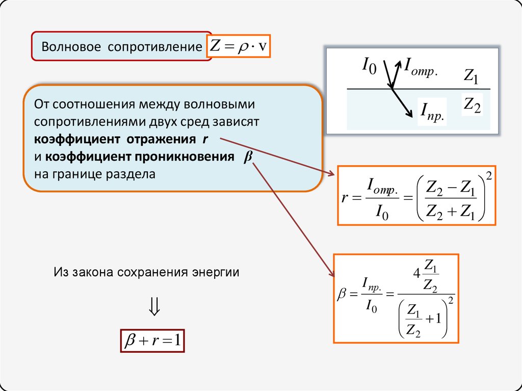 Соотношение сопротивлений. Коэффициент проникновения волны. Коэффициент проникновения ультразвуковой волны. Коэффициент проникновения звуковой волны формула.