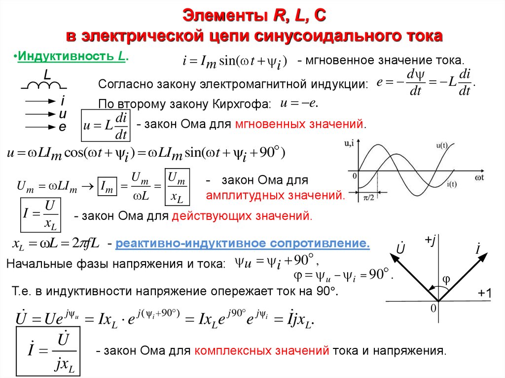 Схемы соединения элементов цепи переменного тока