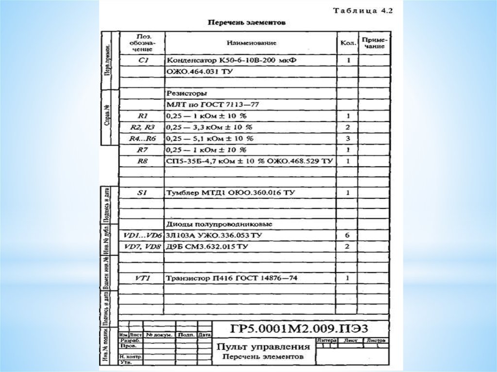 Перечень элементов схемы гост