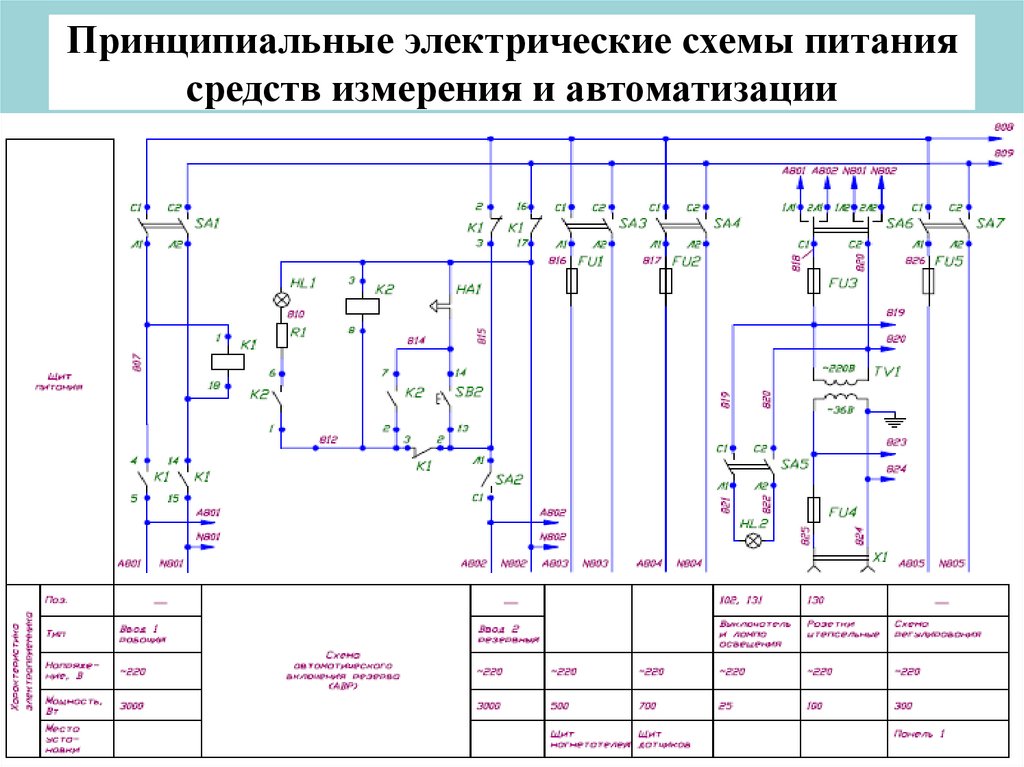 Электрическая схема питания. ЭКГ 5а схема электрическая принципиальная. Лазерный уровень схема электрическая принципиальная. КНЭ-100-01 схема электрическая принципиальная. Веспер пт-305 схема принципиальная электрическая.