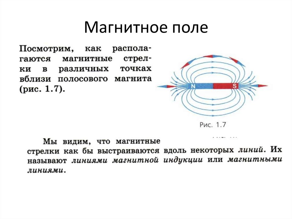 На рисунке изображены две магнитные линии что создает это магнитное