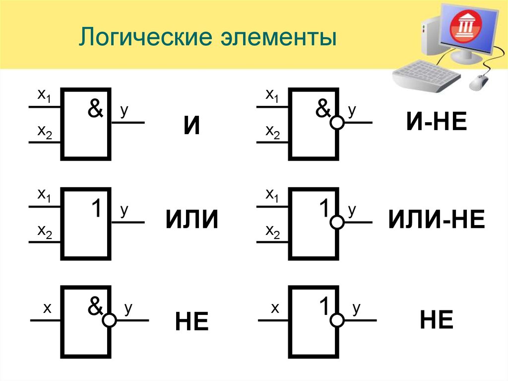 Обозначение пк на схеме