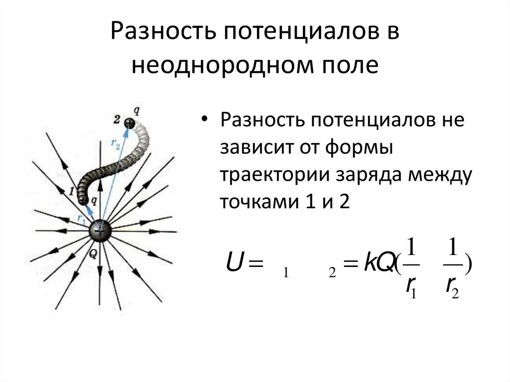 Разность потенциалов между зарядами