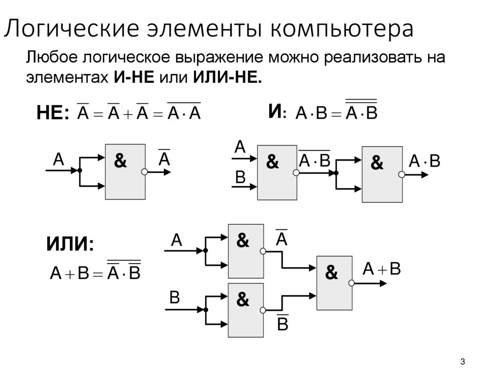 1 в логической схеме что означает