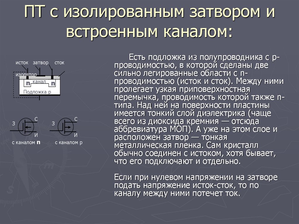 Затвор сток исток схема