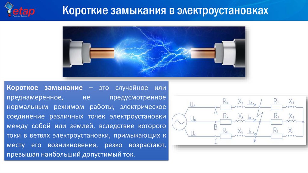 Ток короткого замыкания