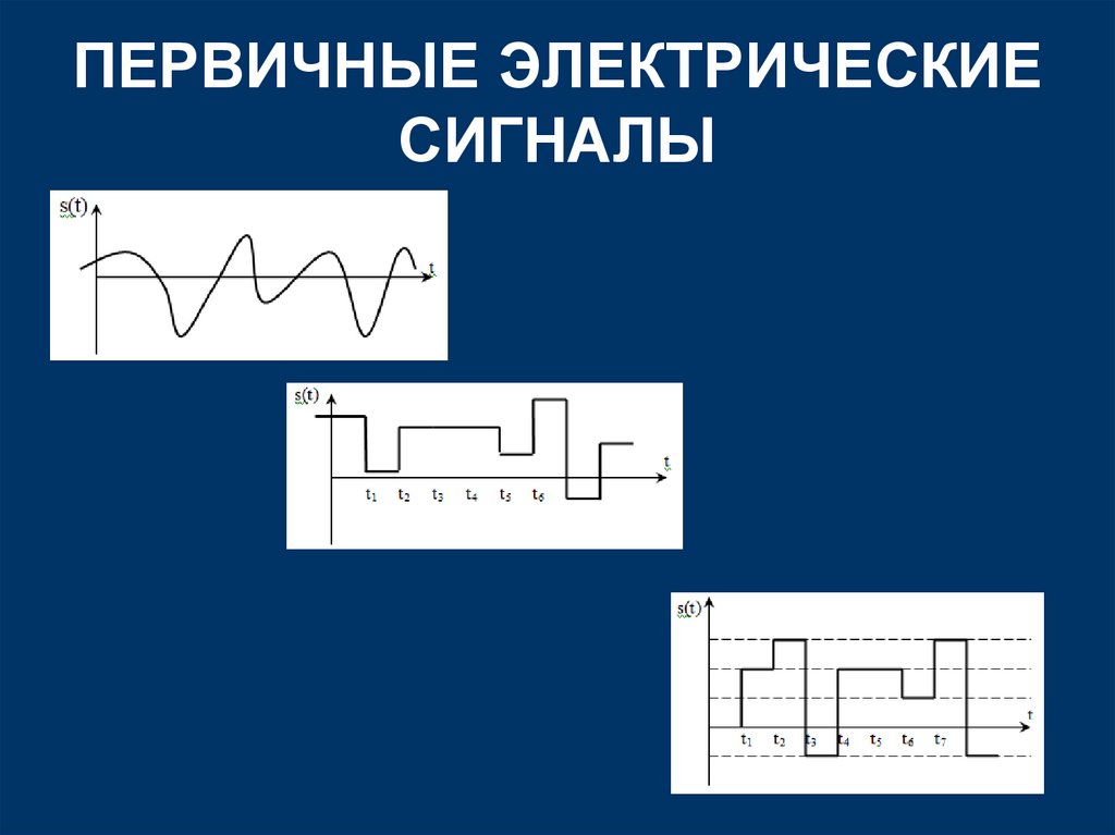 Информация и сигналы картинки