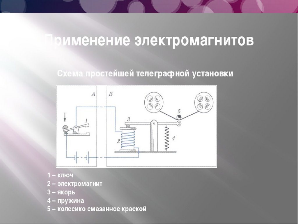 На рисунке показана схема простейшей телеграфной установки при замыкании