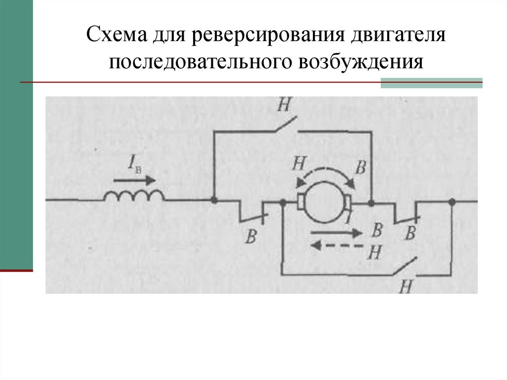 Выберите электрическую схему коллекторной машины постоянного тока с независимым возбуждением