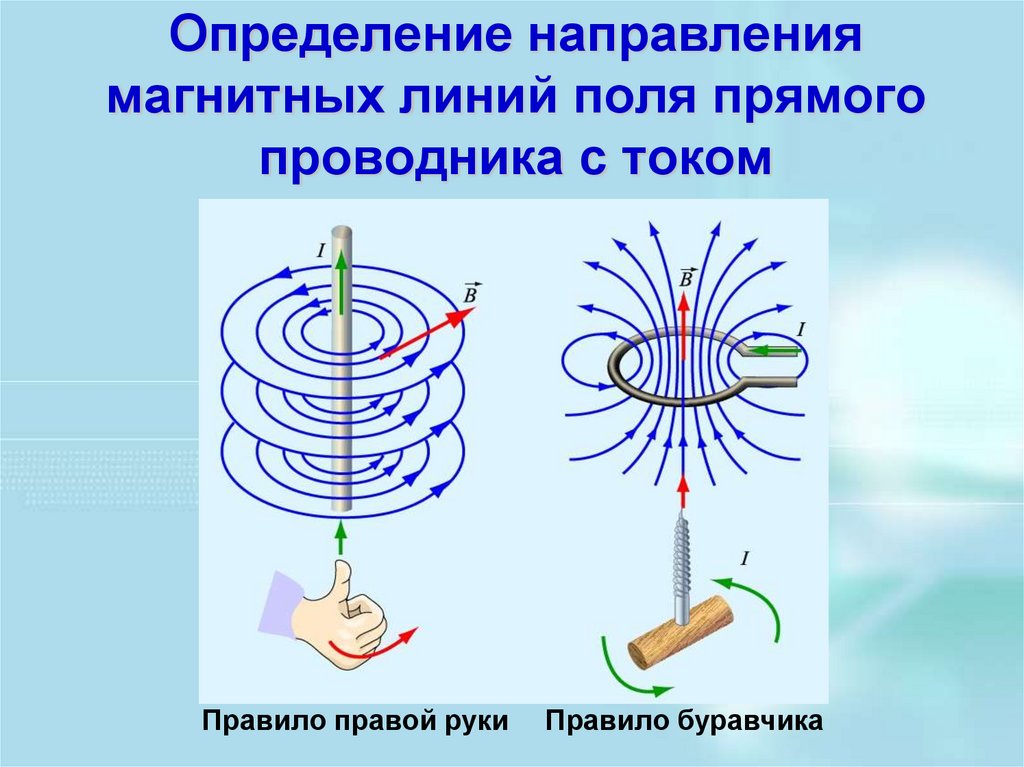 Как направлен ток в проводнике магнитная линия которого показана на рисунке