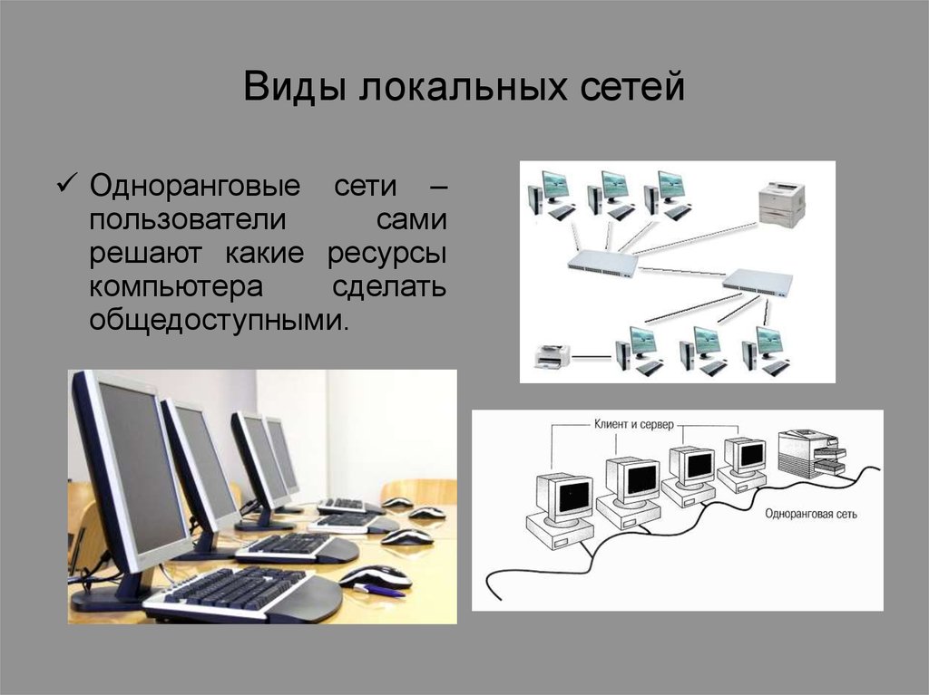 Локальный вид. Разновидности локальных сетей. Виды локальных сетей одноранговые. Типы сетей одноранговые. Какие существуют разновидности локальных сетей.