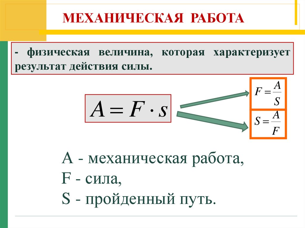 Рисунок работы в физике