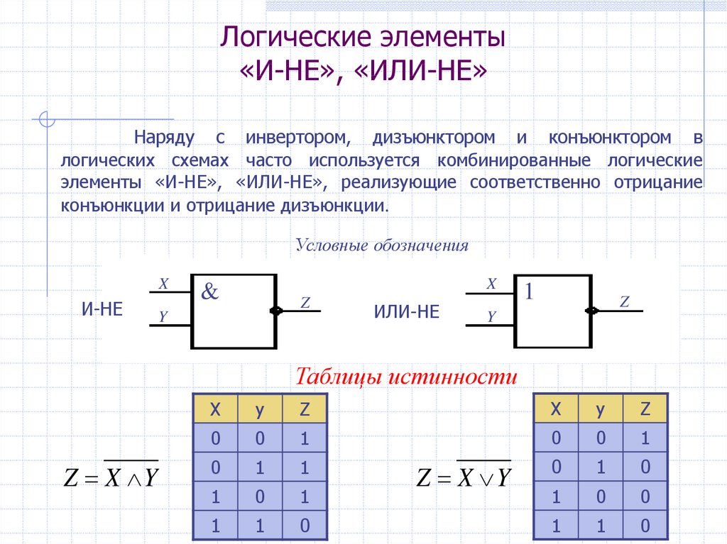 Элементы логики