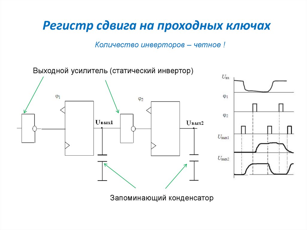 Сдвиговый регистр схема