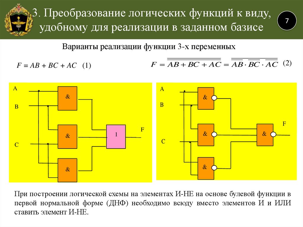 Логическая схема или не