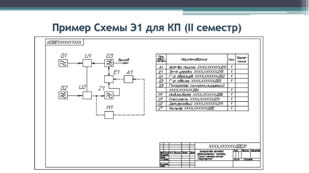 Гост структурная схема с1