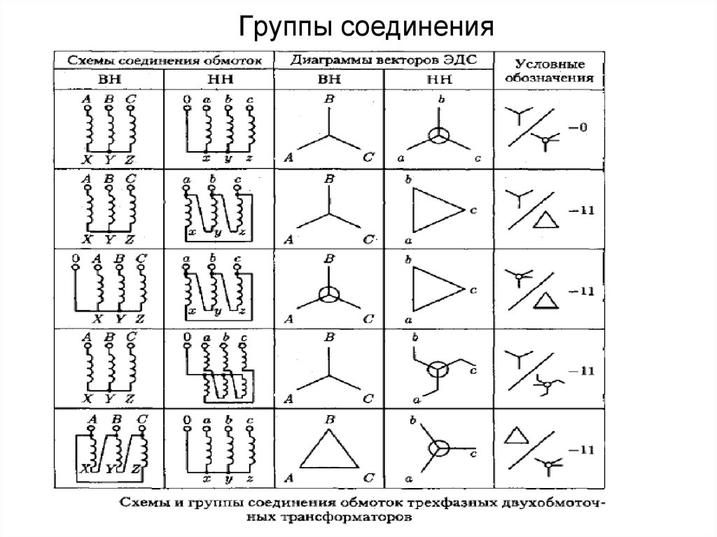 Схема звезда треугольник 11